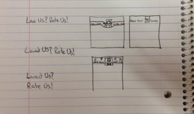 business process image 2