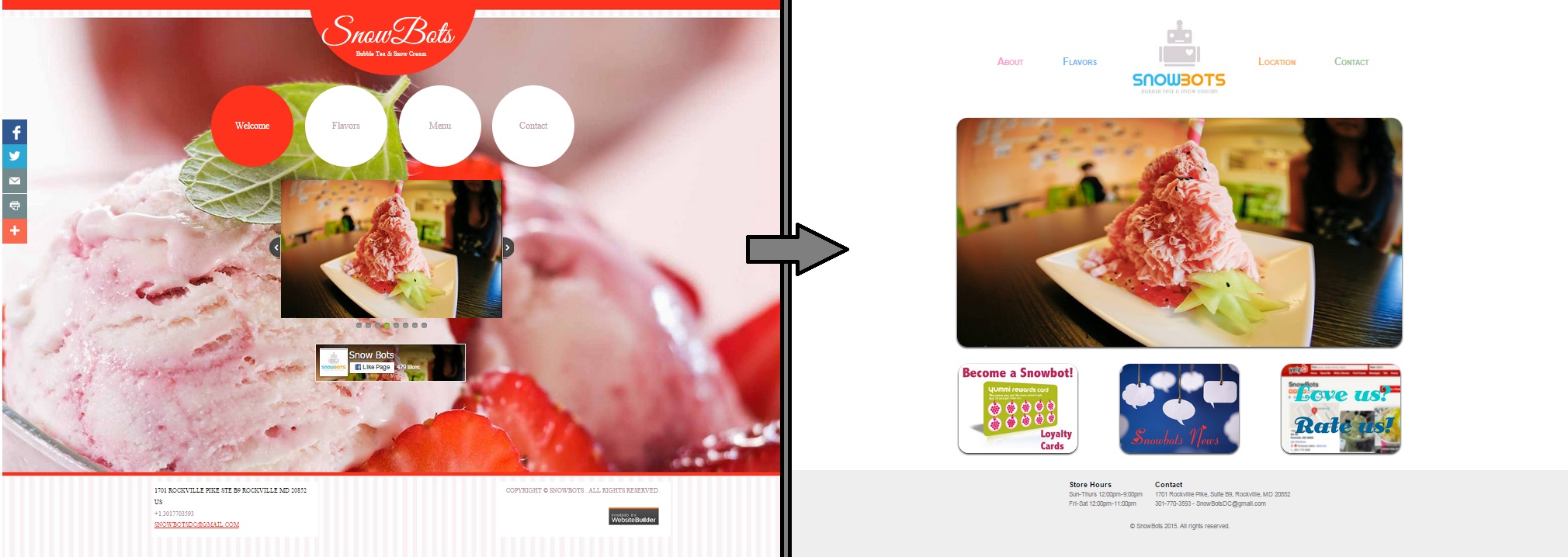 business process image 4
